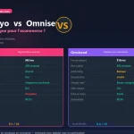 Klaviyo vs Omnisend comparatif email marketing ecommerce 2026